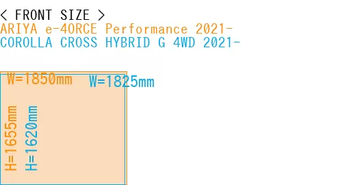 #ARIYA e-4ORCE Performance 2021- + COROLLA CROSS HYBRID G 4WD 2021-